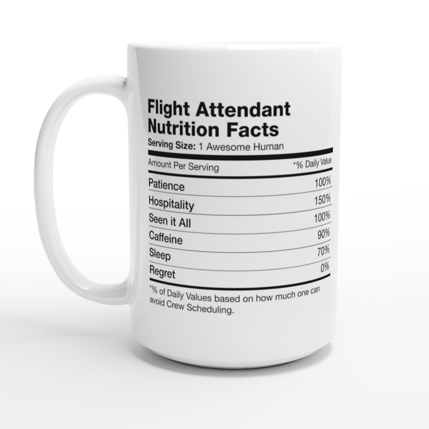 Nutrition Facts - White 15oz Ceramic Mug